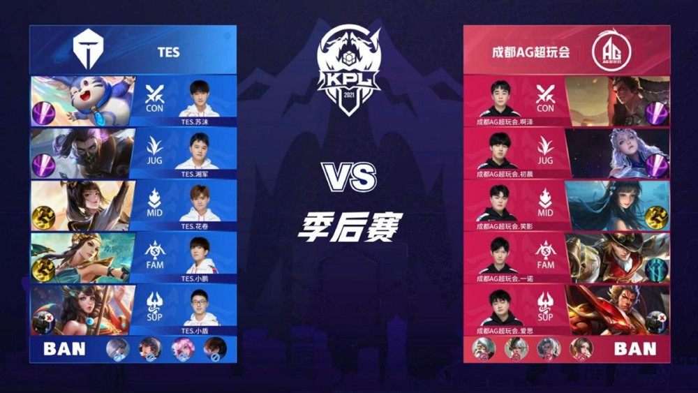 在欧冠赛场 在欧冠赛场