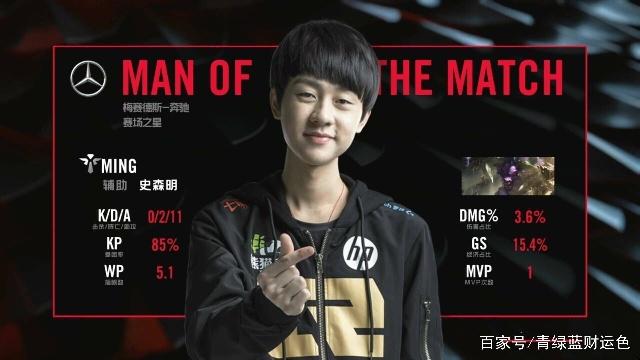 追赶者强势 追赶者强势